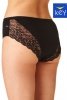 KEY FIGI DAMSKIE LPC 162